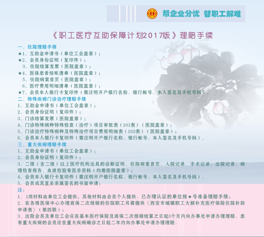 医疗报销手续最新.png